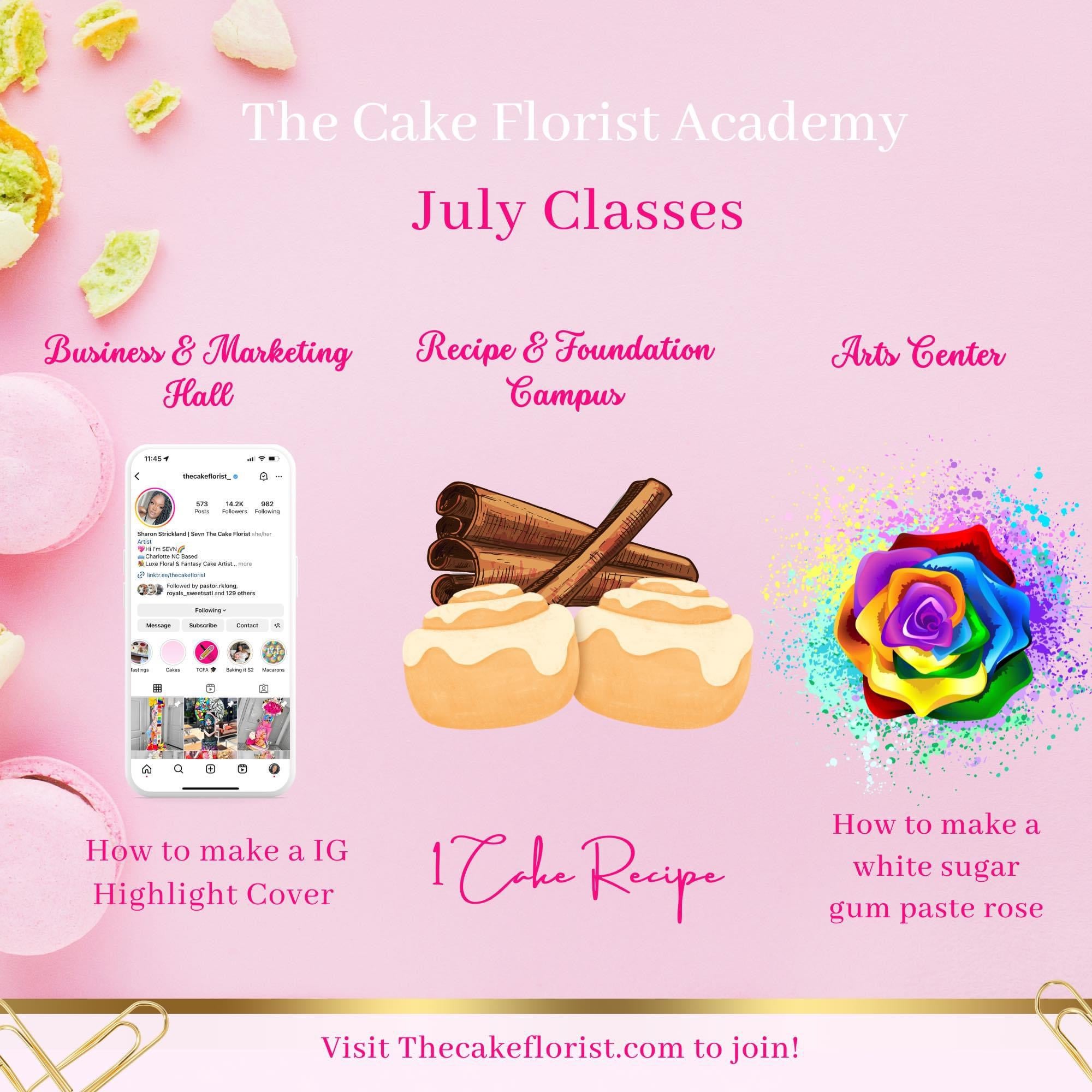 Floral Wire — Florida Academy of Baking